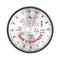 Kikkerland - Bar Compass (BA85) – kuva 5