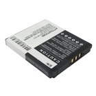 CoreParts MBXCAM-BA083