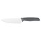 Zyliss E920291 – kuva 1