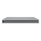 Ubiquiti ECS-Aggregation