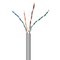 Gembird UPC-5004E-SOL – kuva 1