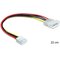 DeLOCK 83184 – kuva 1