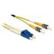 DeLOCK 84690 – kuva 1