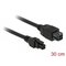 DeLOCK 85377 – kuva 1