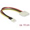 DeLOCK 85456 – kuva 1