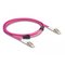 DeLOCK 87915 – kuva 1