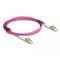 DeLOCK 87914 – kuva 1