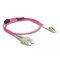 DeLOCK 87916 – kuva 1