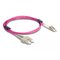 DeLOCK 87917 – kuva 1