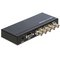 DeLOCK 93251 – kuva 1