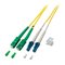 EFB Elektronik O0362.3 – kuva 1