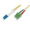Digitus DK-292SCA3LC-02 – kuva 1