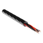 Hexatronic TOL4079033/24