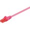 Goobay 15m 2xRJ-45 Cable 95267 – kuva 1