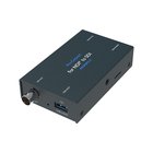 Magewell 64150