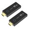 LogiLink HDW0102 – kuva 1