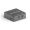 PureTools PT-C-DAC – kuva 1