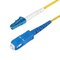 StarTech.com SPSMLCSC-OS2-5M – kuva 1