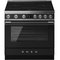 Smeg CPF90I1PAN2 – kuva 1