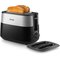 Philips HD2517/90 – kuva 1