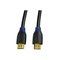 LogiLink CH0067 – kuva 1