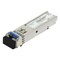 ALLNET ALL4761-INDU – kuva 1