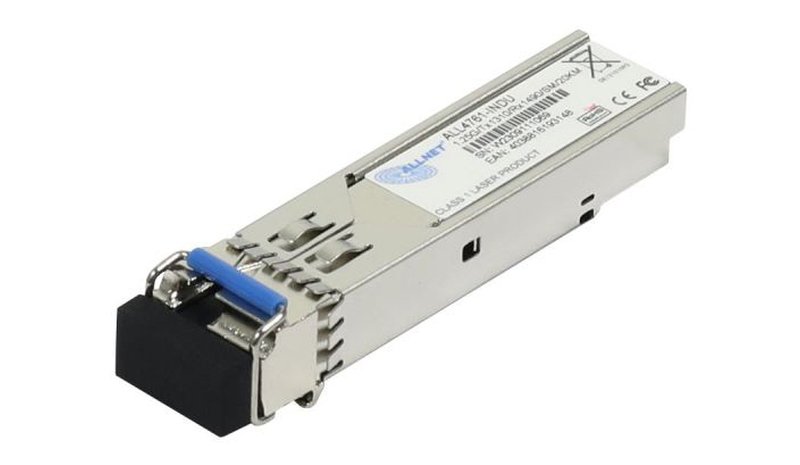 ALLNET ALL4761-INDU – kuva 1/1