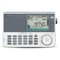 Sangean ATS-909X2 – kuva 1