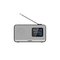 Panasonic RF-D15 – kuva 1