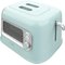 Cecotec RetroVision Blue 08039 – kuva 1