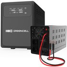 Green Cell UPSLPPC800