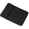 eSTUFF ES1587B-BULK – kuva 1