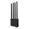 Edimax D4G-7459AC – kuva 1