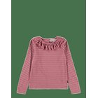 MOLO Rica - PINK BARK STRIPE - 122/128