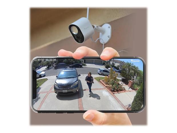 Toucan - network surveillance camera