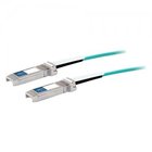 Cisco 10m SFP+ SFP-10G-AOC10M=