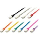 Equip verkkokaapeli 605575