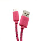 SBOX usb-kaapeli 1 m USB-1031P