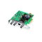 Blackmagic Design DeckLink IP/SDI HD BDLKIPFIP/SDI/HD – kuva 1