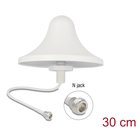 DeLOCK verkkoantenni 90759