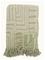 Creative Collection - Velva Throw - Green - Recycled Cotton – kuva 4