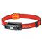Fenix HM62-T Black 1200lm otsalamppu – kuva 4