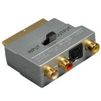 Scart-adapteri