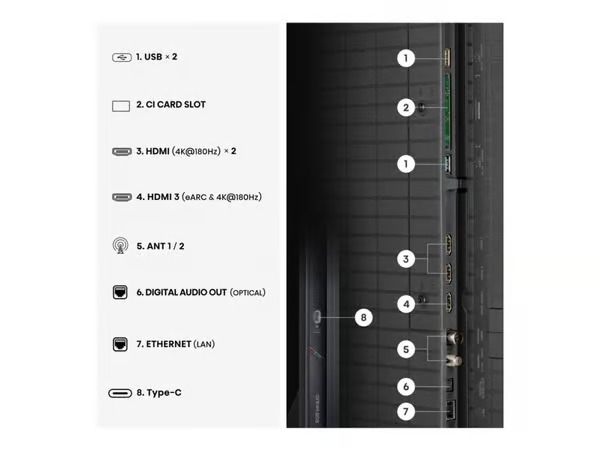 Hisense 75U85SEVS (75"), LED-televisio