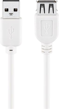 Pro USB-A <-> USB-A - 0.6m - Valkoinen