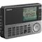 Sangean ATS-909X2 – kuva 6
