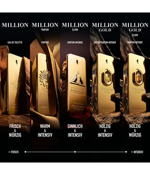 Rabanne 1 Million Elixir Eau de Parfum 100 ml