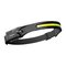 SUPERFIRE HL65 430 lm USB-C-otsalamppu – kuva 1