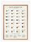 Poster & Frame Poster & Frame Kaffe-Original - Multi/patterned - 50X70CM – kuva 4