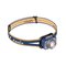 Fenix Otsalamppu HL40R Grey – kuva 1